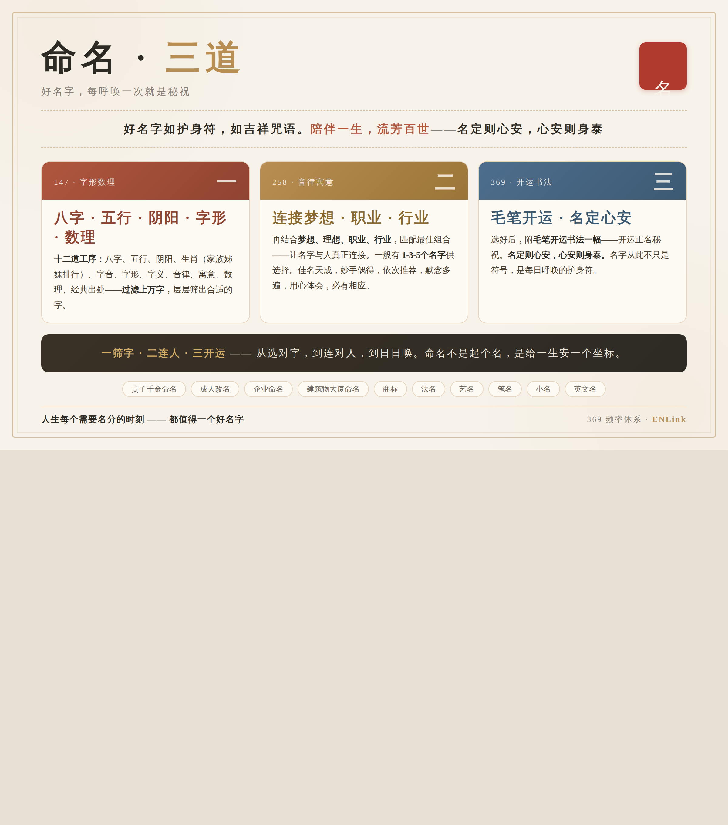 命名三道