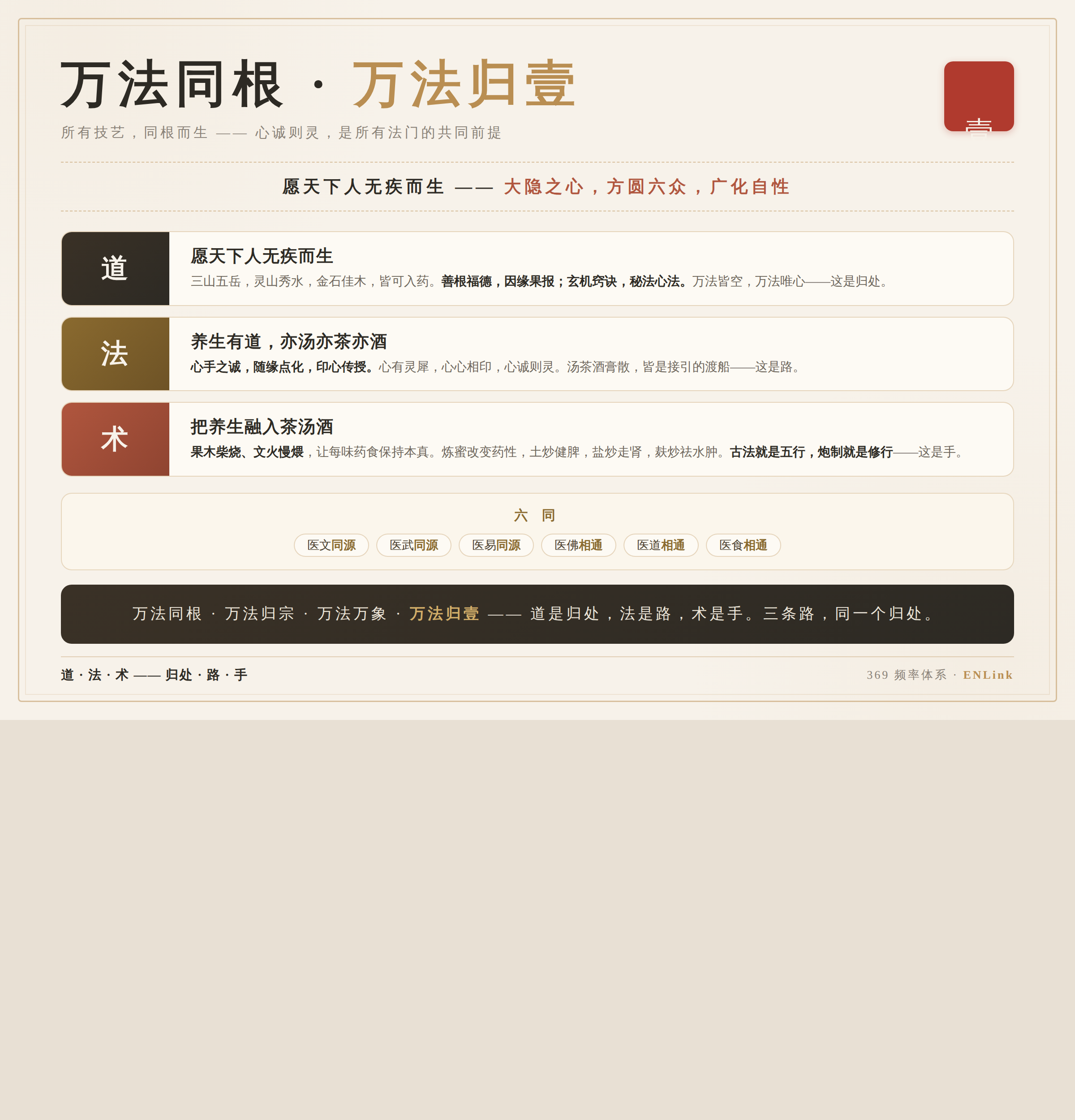 万法同根
