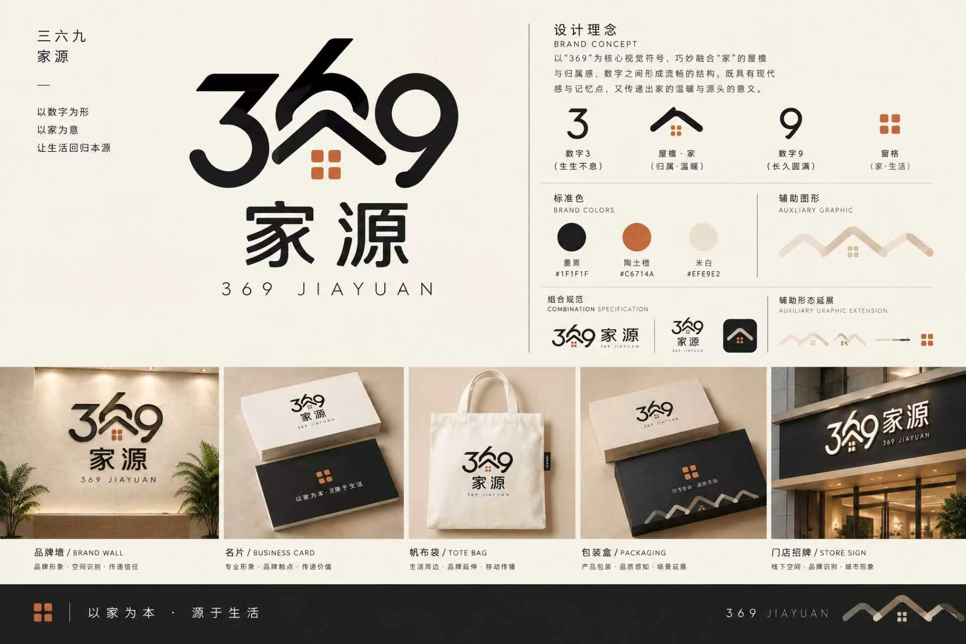 369家源形象系统