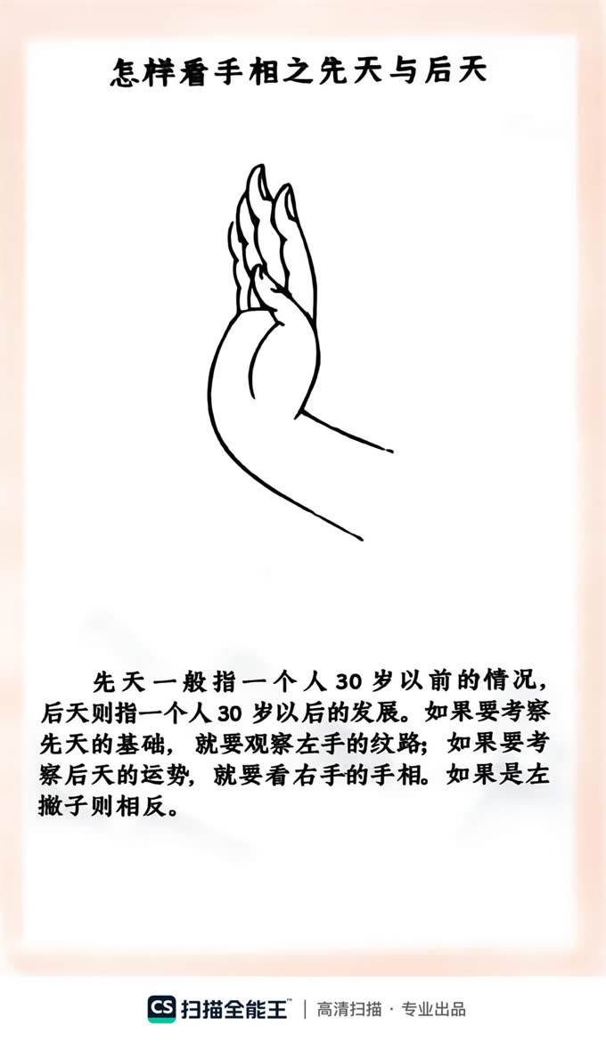 第2张