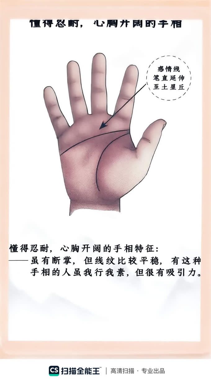 第35张