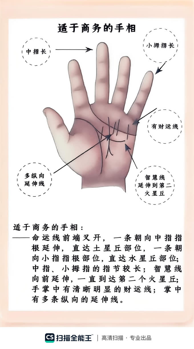 第47张