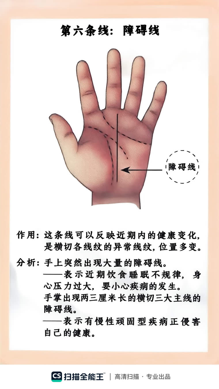 感情线