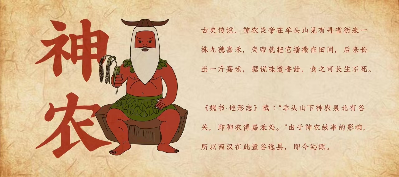 神农正像